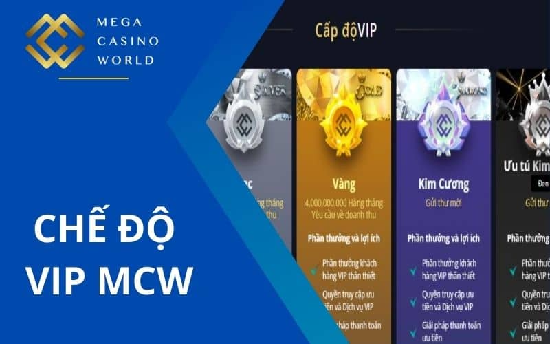 Chế độ VIP MCW là chương trình ưu đãi đặc biệt cho người chơi